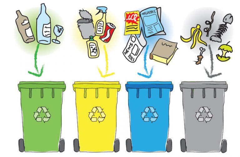 exemples de poubelles de tri avec couleurs